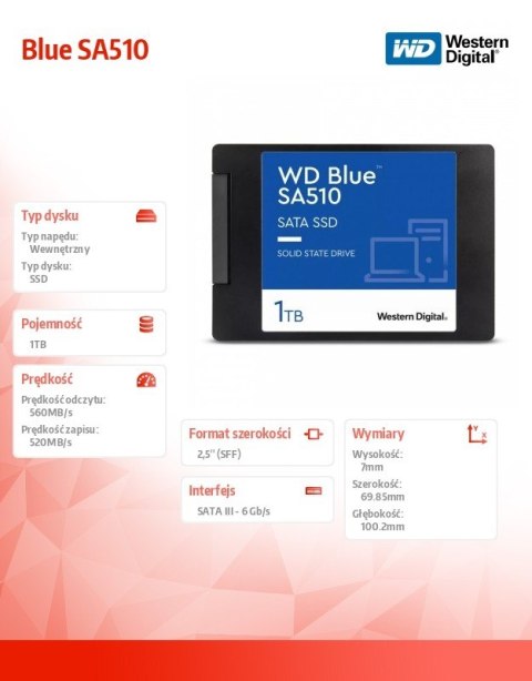 Western Digital Dysk SSD Blue 1TB SA510 2,5 cala WDS100T3B0A
