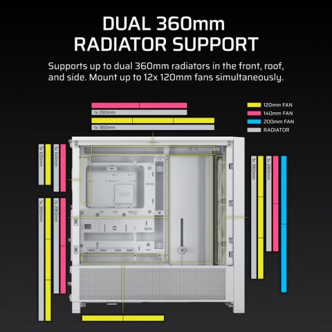 Corsair Obudowa FRAME 4000D RS White Mid Tower ATX