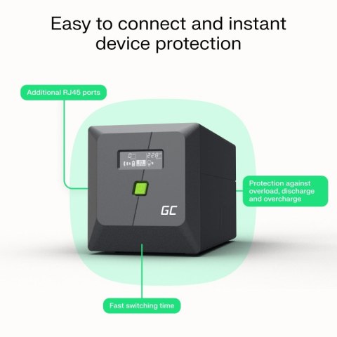 Green Cell Zasilacz awaryjny UPS 700W/1000VA czysta sinusoida