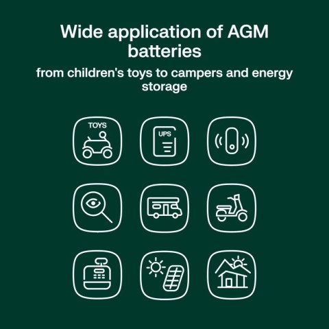 Green Cell Akumulator AGM VRLA 12V 90Ah IP54