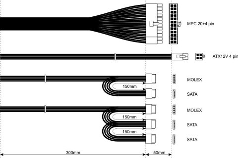 Akyga Zasilacz Akyga AK-B1-420 (420 W; Pasywne; 120 mm)