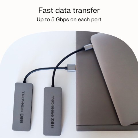 Green Cell HUB Basic USB-A do 4x USB-A 3.0