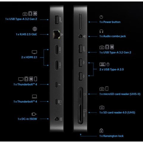 Asus Stacja dokująca Triple 4K Thunderbolt4 Dock DC500 - 90XB08DN-BDS010