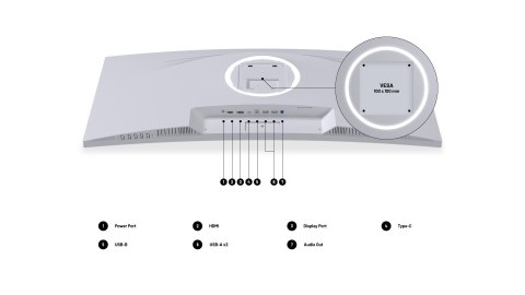 No name Monitor zakrzywiony JAPANNEXT 86,4cm JN-IPS340UWQHD60C-C65W-HS-W
