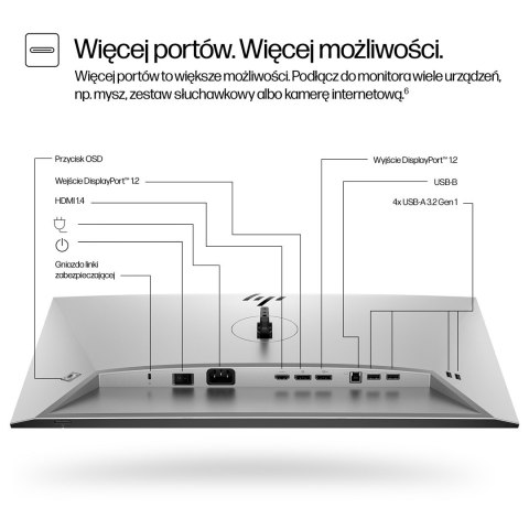 Hewlett-Packard MONITOR HP LED 23,8"S7 Pro 724pf (8X530AA) 100Hz