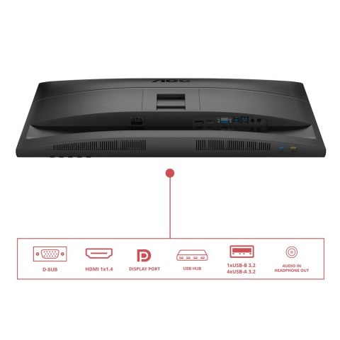 AOC Monitor AOC 68,6cm (27") 27E4U 16:09 VGA+HDMI+DP+USB IPS
