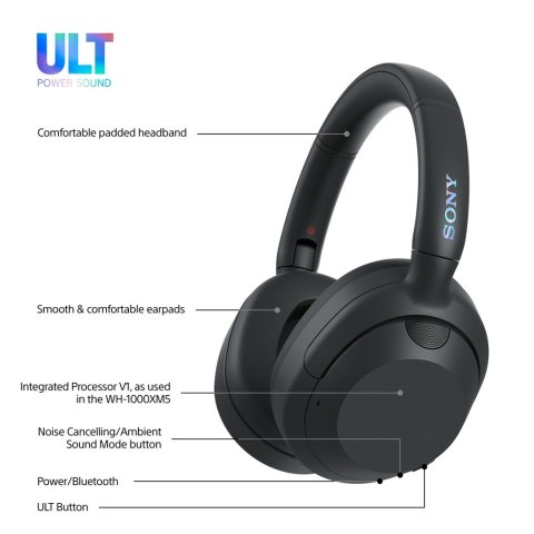 Sony Słuchawki SONY WH-ULT900NB czarne