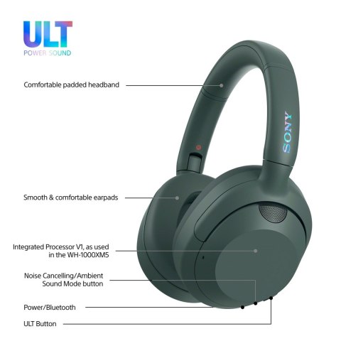 Sony Słuchawki SONY WH-ULT900NH szaro-zielone