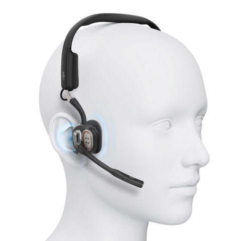 SHOKZ SHOKZ C610-AN-BK słuchawki/zestaw słuchawkowy Bezprzewodowy Nauszny Biuro/centrum telefoniczne Bluetooth Czarny