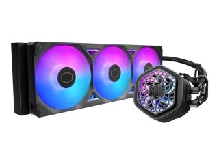 Cooler Master Wentylator VRM CoolerMaster WAK MasterLiquid 360 Atmos II