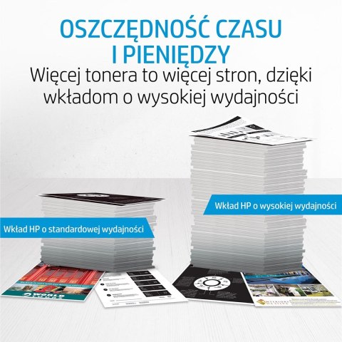 Hewlett-Packard HP 312X zestaw 2 oryginalnych, wysokowydajnych wkładów laserowych czarnych