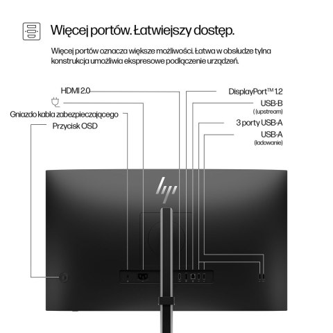 Hewlett-Packard HP S5 PRO 527PQ 27 QHD (2560x1440) FHD IPS 350n 5ms DP HDMI USB-B HAS 3/3/0