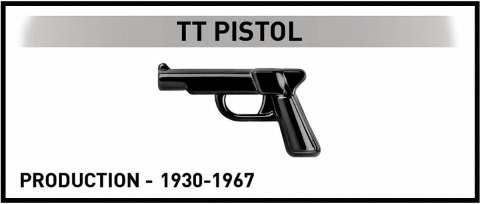 Cobi Klocki Klocki Bitwa o Berlin 77 elementów
