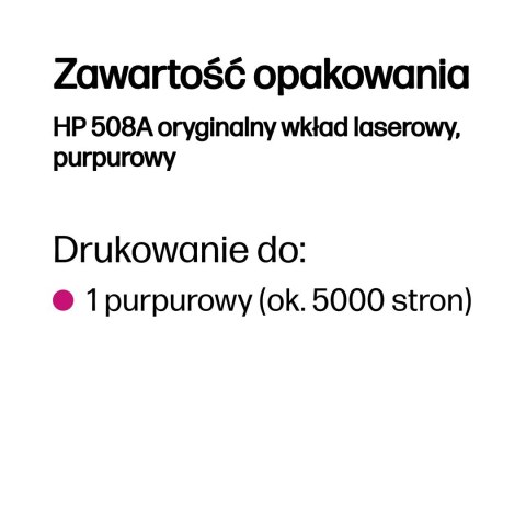 Hewlett-Packard TONER CARTRIDGE 508A MAGENTA/.