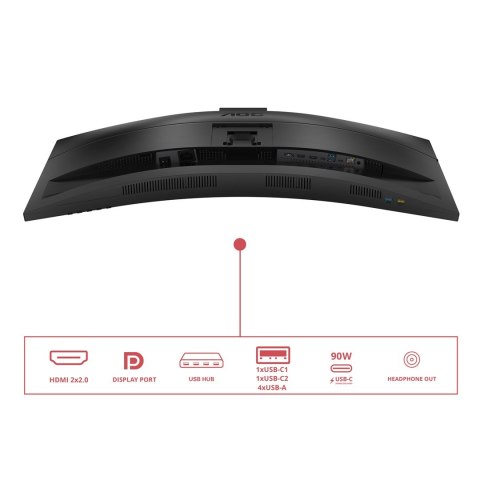 AOC Monitor AOC 86,3 cm (34") CU34E4CW 21:09 2xHDMI+DP+USB-C+Webcam Curv.
