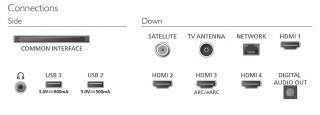 Philips Telewizor 65 cali LED 65PQS9001/12