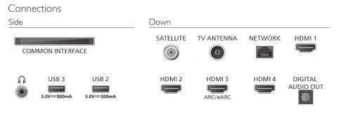 Philips Telewizor 65 cali LED 65PQS9001/12