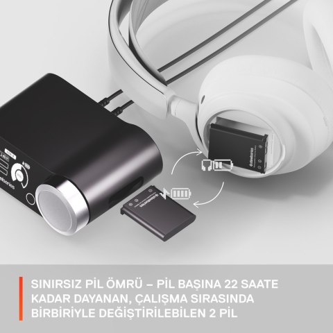 SteelSeries Steelseries 61525 słuchawki/zestaw słuchawkowy Przewodowa Opaska na głowę Gaming USB Type-C Biały