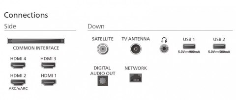 Philips Telewizor 55 cali OLED 55OLED801/12