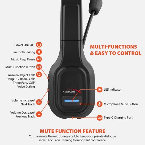 AUDIOCORE AUDIOCORE SŁUCHAWKI BLUETOOTH CALL CENTER AC864