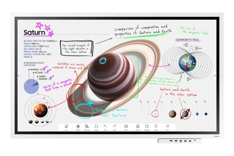 Samsung SAMSUNG Flip Pro Digital Flipboard 65" 4K IR Touch HDMI USB-C USB LAN WiFi WPA2 Enterprise Bluetooth Tizen 6.5 SoC 2x10W 400x400