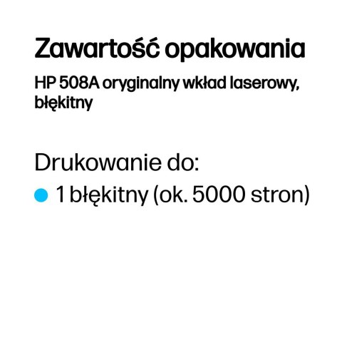 Hewlett-Packard HP 508A oryginalny wkład laserowy, błękitny