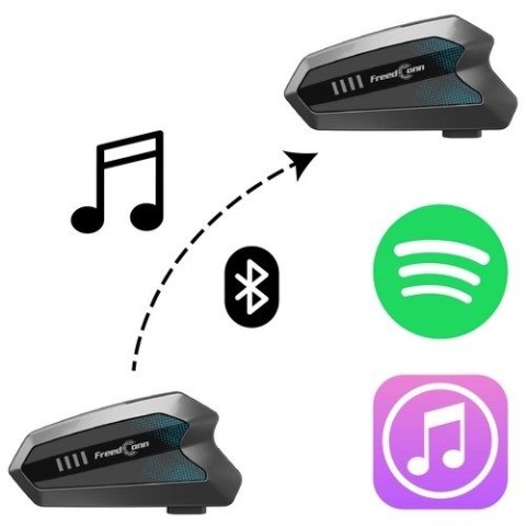 FreedConn Interkom motocyklowy FreedConn HERO V2 EU