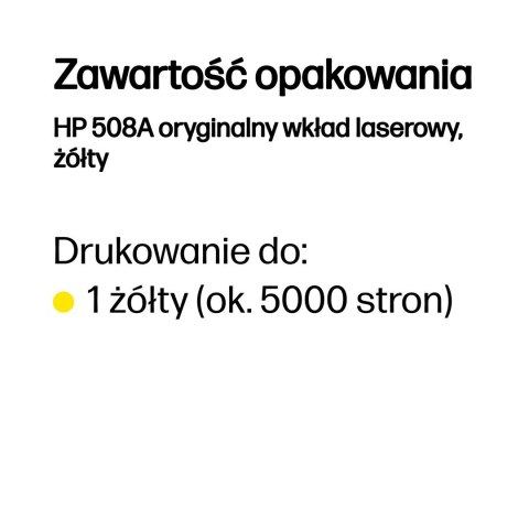 Hewlett-Packard TONER CARTRIDGE 508A YELLOW/.