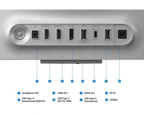 Samsung Monitor 32 cale Odyssey G80SH OLED 3840x2160 UHD 16:9 2xHDMI 1xDP 2xUSB 3.2 1xUSB-C 90W 0,03ms 240Hz HAS+PIV płaski 2Yd2d (LS32H