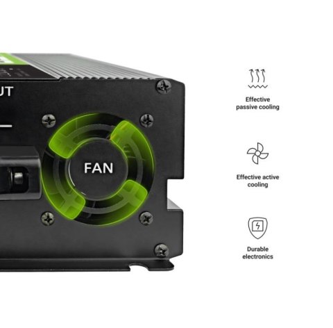 Green Cell Przetwornica LCD 12V 2000W/4000W Czysty sinus z wywietlaczem