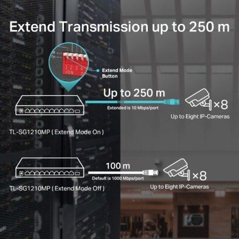 TP-LINK Switch Przełącznik typu desktop SG1210MP 8GE PoE+ 1GE 1SFP