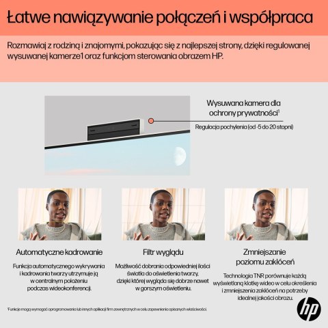 Hewlett-Packard HP AiO 24-cr0334nw Ryzen 7 7730U 23.8"FHD IPS 250nits AG 16GB DDR4 3200 SSD512 Radeon Vega 8 LAN Cam1080p+IR NoOS Shell White 2Y