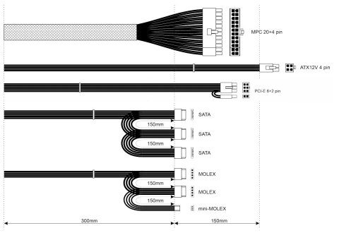 Akyga Zasilacz Akyga AK-B1-500 (500 W; Pasywne; 120 mm)