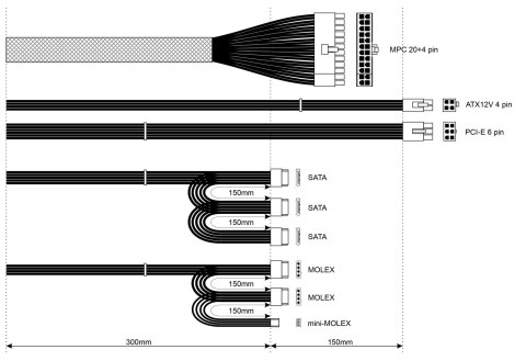 Akyga Zasilacz Akyga Basic AK-B1-550 (550 W; Pasywne; 120 mm)
