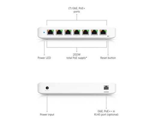 UBIQUITI Przełącznik Ultra 210W USW-Ultra-210W