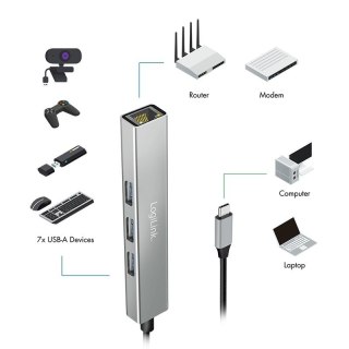 LogiLink HUB USB3.2 3xUSB-A, 1x RJ45 Gigabit Ethernet