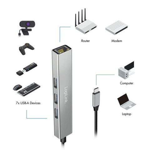 LogiLink HUB USB3.2 3xUSB-A, 1x RJ45 Gigabit Ethernet