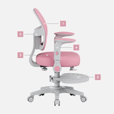 MARK ADLER Fotel obrotowy Junior 5.0 Pink