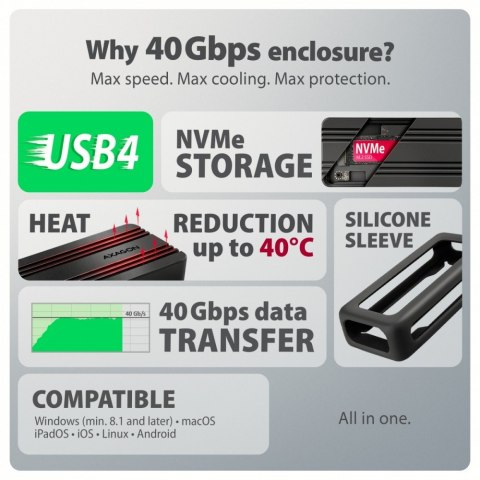 AXAGON EEM2-40G Obudowa zewnętrzna aluminiowa USB4 Gen 3x2 M.2 SSD NVMe 40Gbps chłodzenie pasywne, kabel USB-C, silikonowe etui