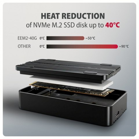 AXAGON EEM2-40G Obudowa zewnętrzna aluminiowa USB4 Gen 3x2 M.2 SSD NVMe 40Gbps chłodzenie pasywne, kabel USB-C, silikonowe etui