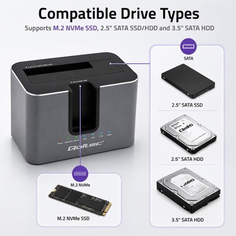 Qoltec QOLTEC STACJA DOKUJĄCA HDD SSD | SATA | M.2 NVME | KLONOWANIE | USB-C | 10GB/S