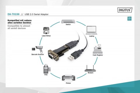 Digitus Konwerter / Adapter USB-A 2.0 męski do RS232 (DB9) męski | Chipset FTDI FT232RNL | Mocowanie na śruby | z dodatkowym kablem 0.8m