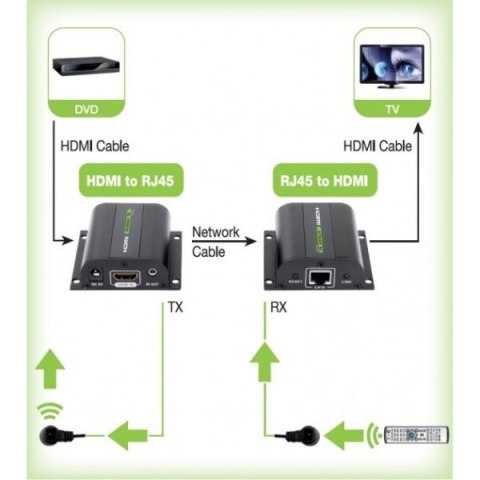 Techly Extender HDMI po skrętce Cat.5e/6/6a/7 do 60m, z odbiornikiem IR, czarny