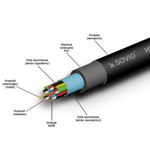 Savio Kabel HDMI (M) - micro HDMI (M) 1m, czarny, CL-39