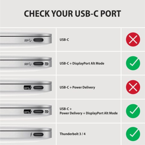 AXAGON RVC-HI2M Adapter aktywny USB-C -> HDMI 2.0 4K/60Hz Aluminum, 25cm kabel