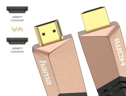 Hama Kabel premium HDMI 2.0B 4K 3m
