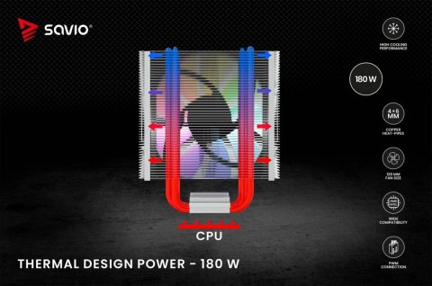 Savio Chłodzenie procesora CPU Vortex X2 ARGB