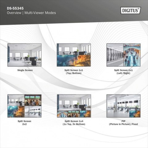 Digitus Przełącznik/Matrix HDMI 4/2-porty 4K/30Hz UHD HDCP 1.4 audio z pilotem