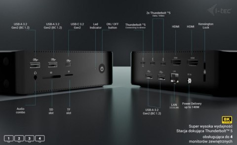 I-tec Stacja dokująca Thunderbolt 5 Quattro Display Docking Station 5x USB 2.5 GLan Power Delivery 140W