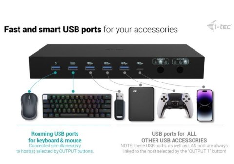 I-tec Stacja dokująca USB-C KVM Dock PRO Three Hosts Dual Video 2x Power Delivery max 92W